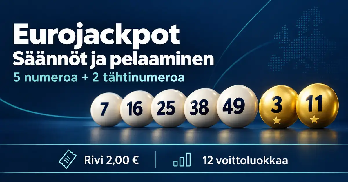 Eurojackpotin sääntöjä esittelevä kuva, jossa on viisi vaaleaa numeropalloa, kaksi kultaista tähtinumeropalloa sekä tiedot kahden euron rivihinnasta ja 12 voittoluokasta.